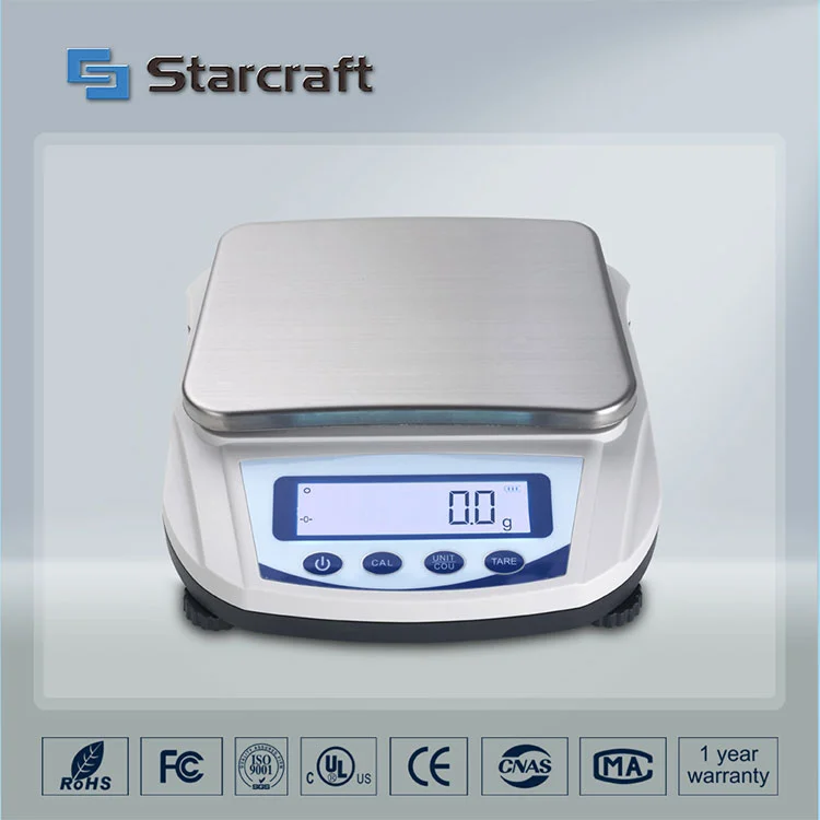 MP-C Balans de panou mare