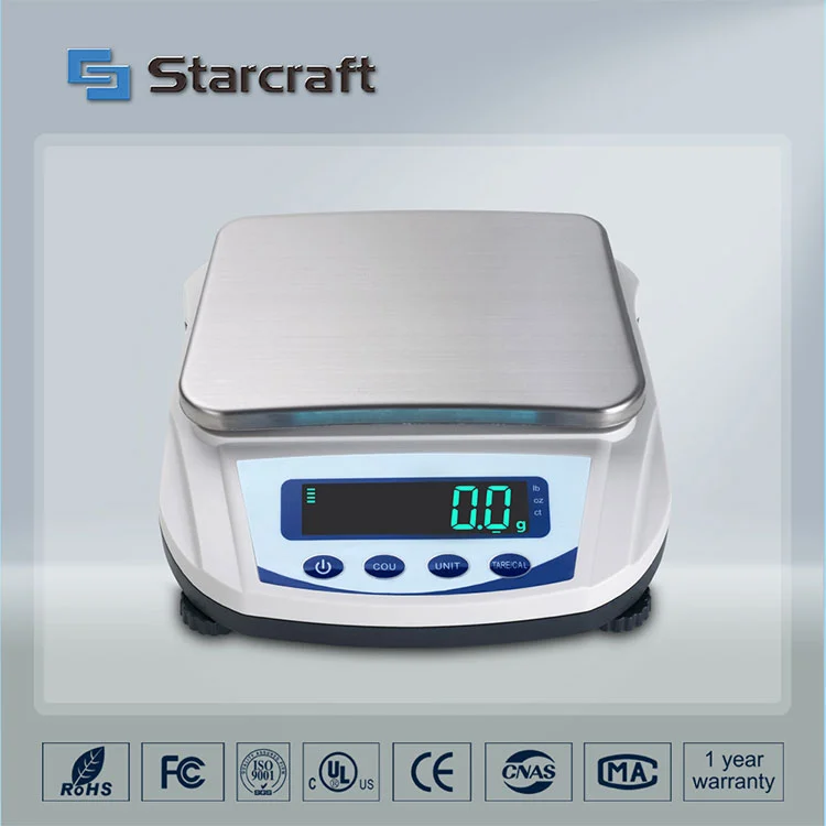 MP-E Balans de panou mare