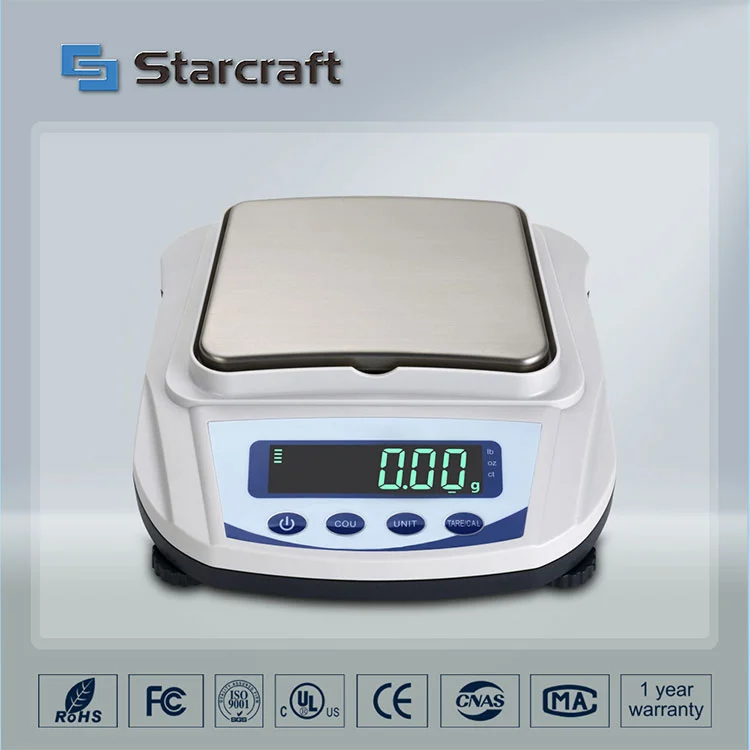 Balans MP-E Small Pan